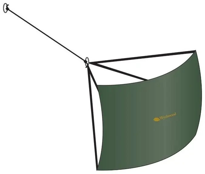Oblíbený produkt | Driftovací padák Wychwood Easy Drogue