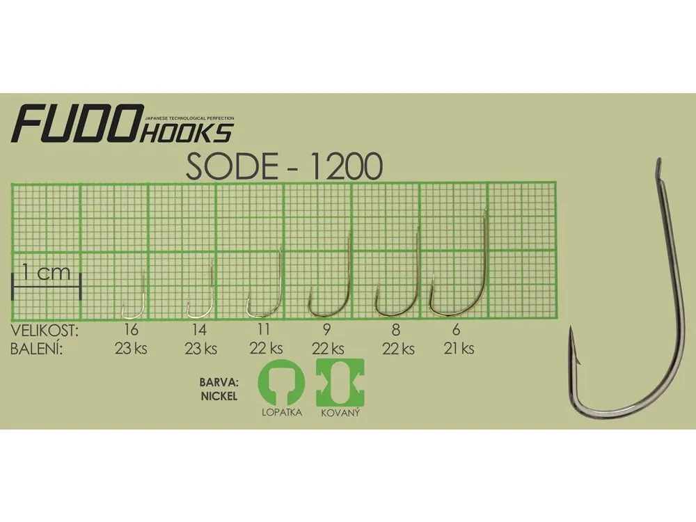 Fudo Sode | Top produkt